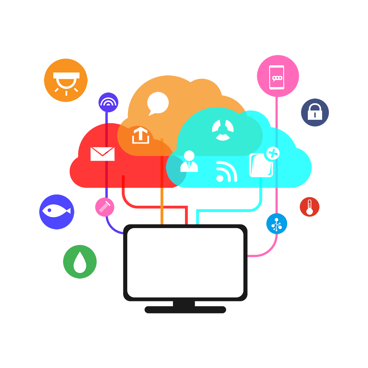 Cloud Migration service